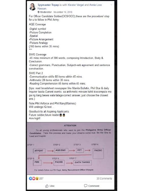 aqe and swe validity